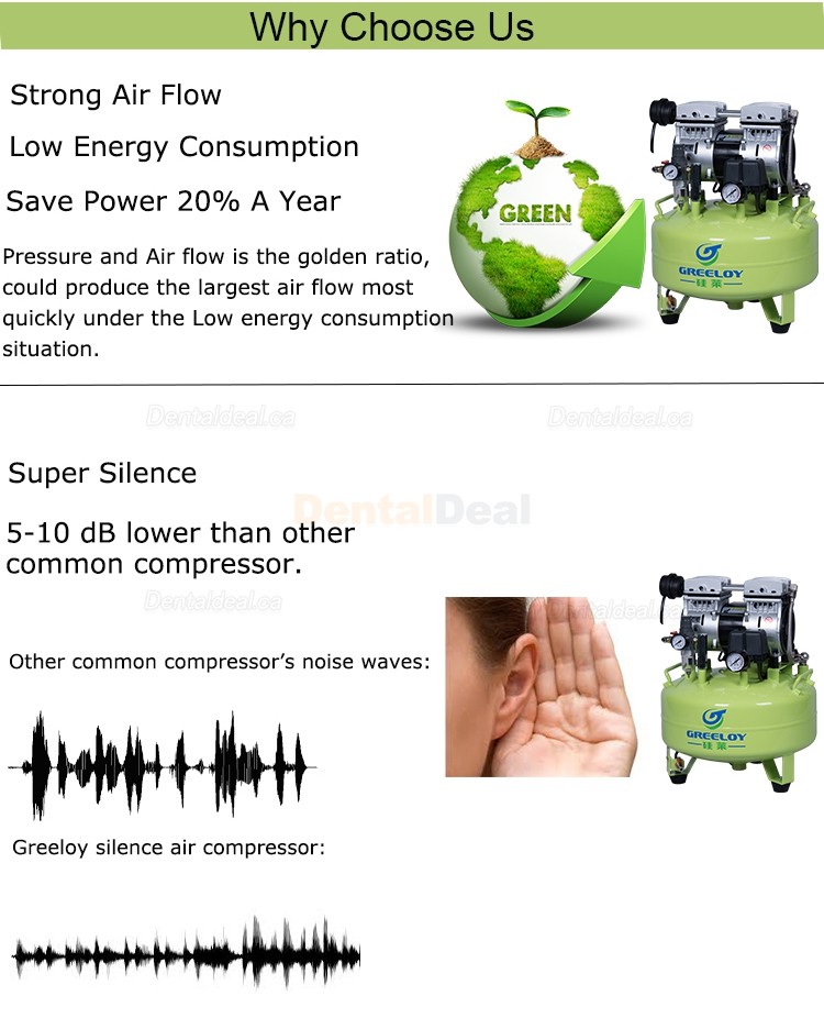 Greeloy&reg; GA-61Y 600W Oil Free Silent Portable Air Compressor with Dryer